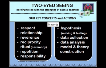 Two-Eyed Seeing by Elder Dr. Albert Marshall